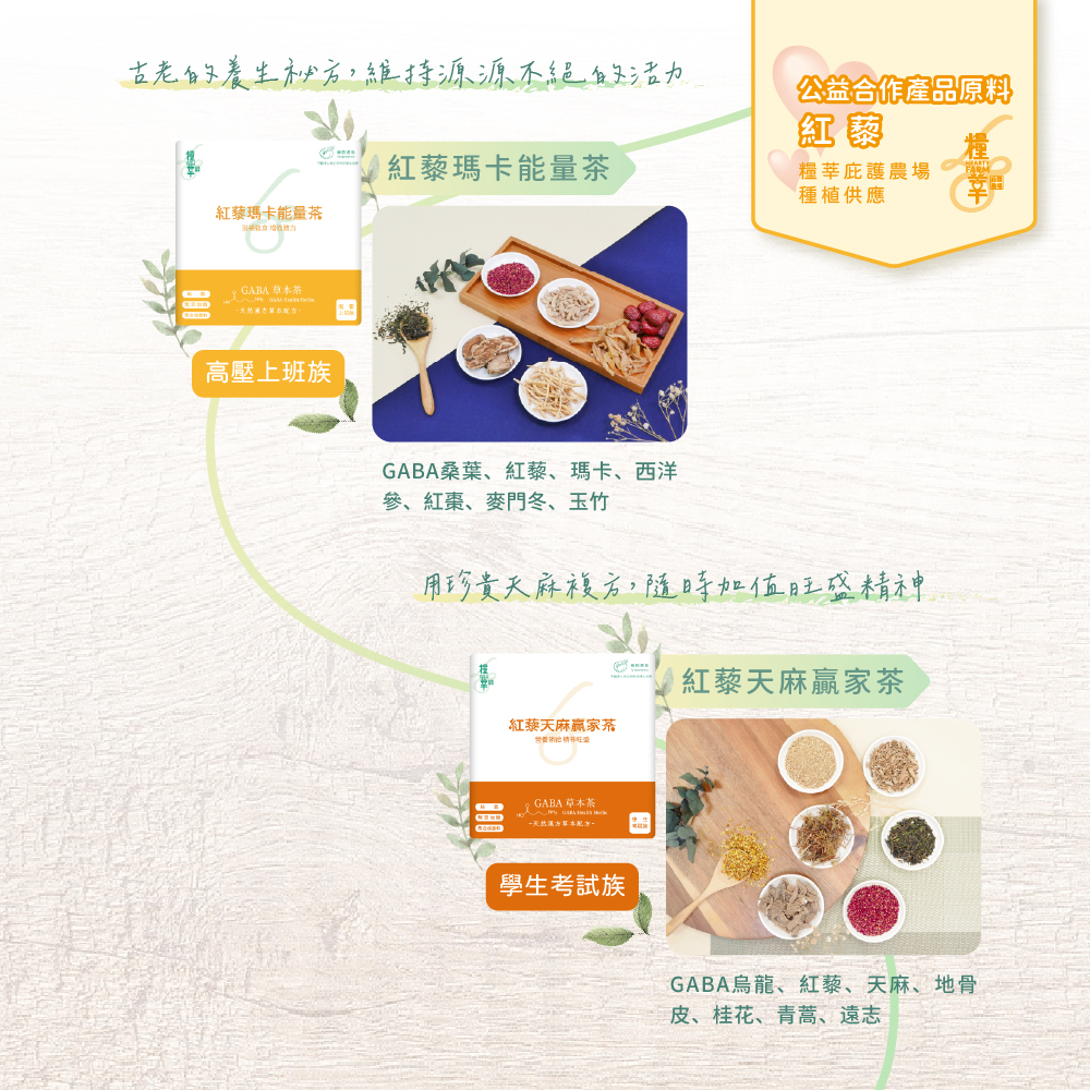 古老的養生秘方 維持源源源不絶好活力 紅藜瑪卡能量茶 公益合作產品原料-紅藜 糧莘庇護農場種植供應 高壓上班族 GABA桑葉、紅藜、瑪卡、西洋參、紅棗、麥門冬、玉竹 用珍貴天麻複方,隨時加值旺盛精神 紅藜天麻贏家茶 學生考試族 GABA烏龍、紅藜、天麻、地骨皮、桂花、青蒿、遠志
