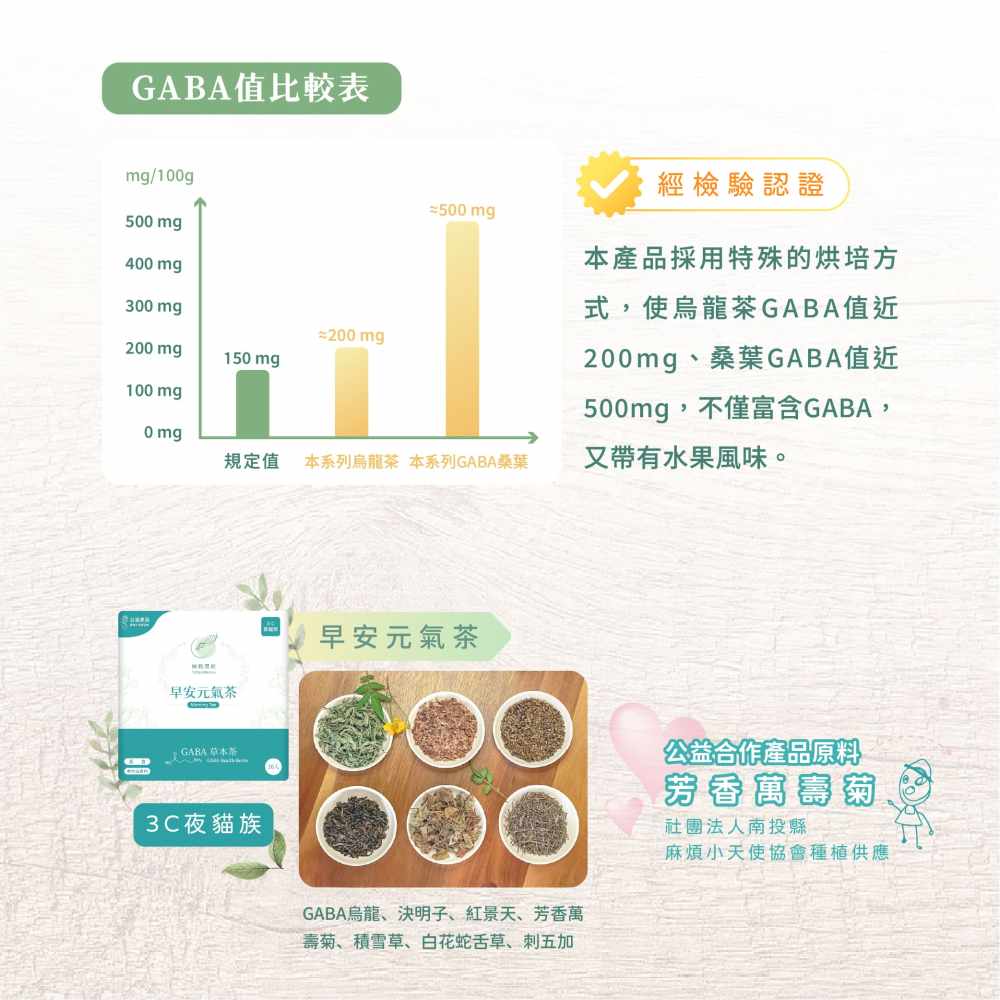 樂林禮盒商品0529-02 細胞潛能生物科技有限公司 GABA草本茶